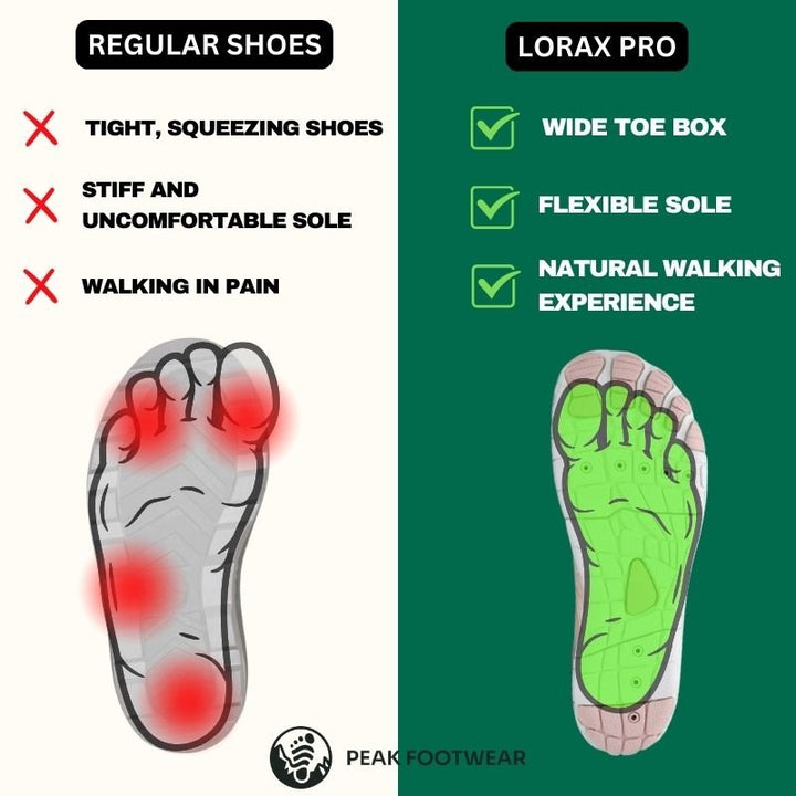 FlexoStep | Comfortable Non-Slip Barefoot Shoes (Unisex)